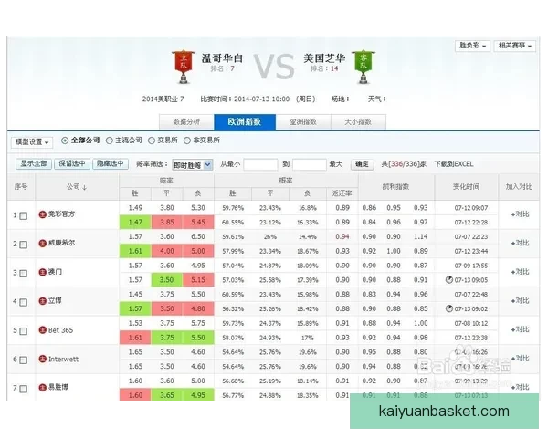 精准足球竞猜分析策略全解析助你提升胜率与投注技巧